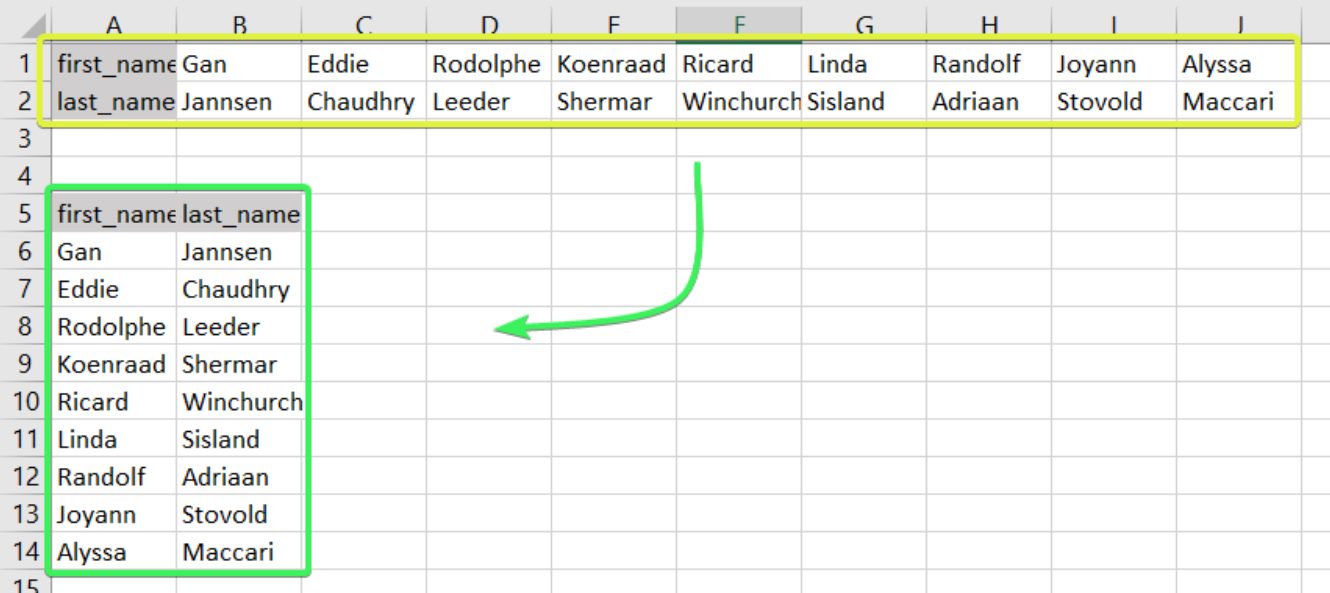 how-to-change-data-from-row-to-column-in-excel