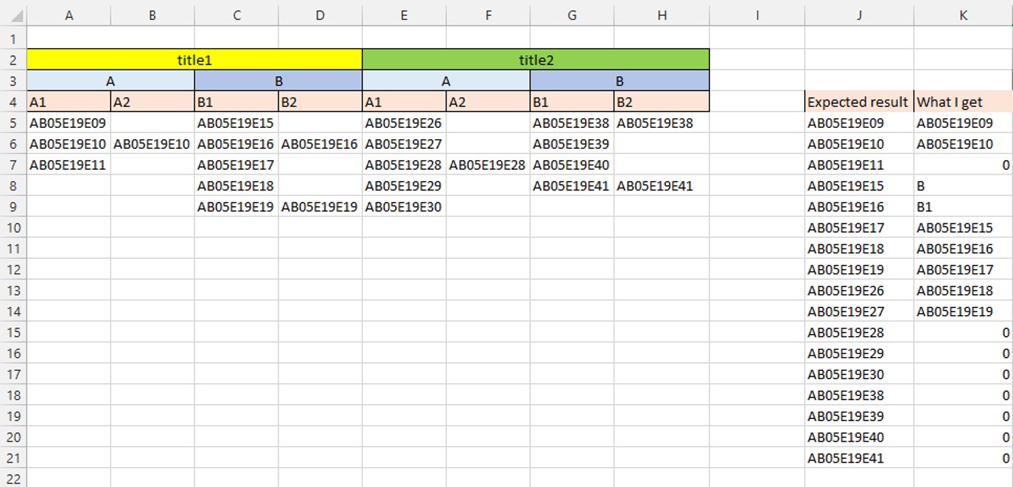how-to-consolidate-data-in-excel-from-multiple-columns