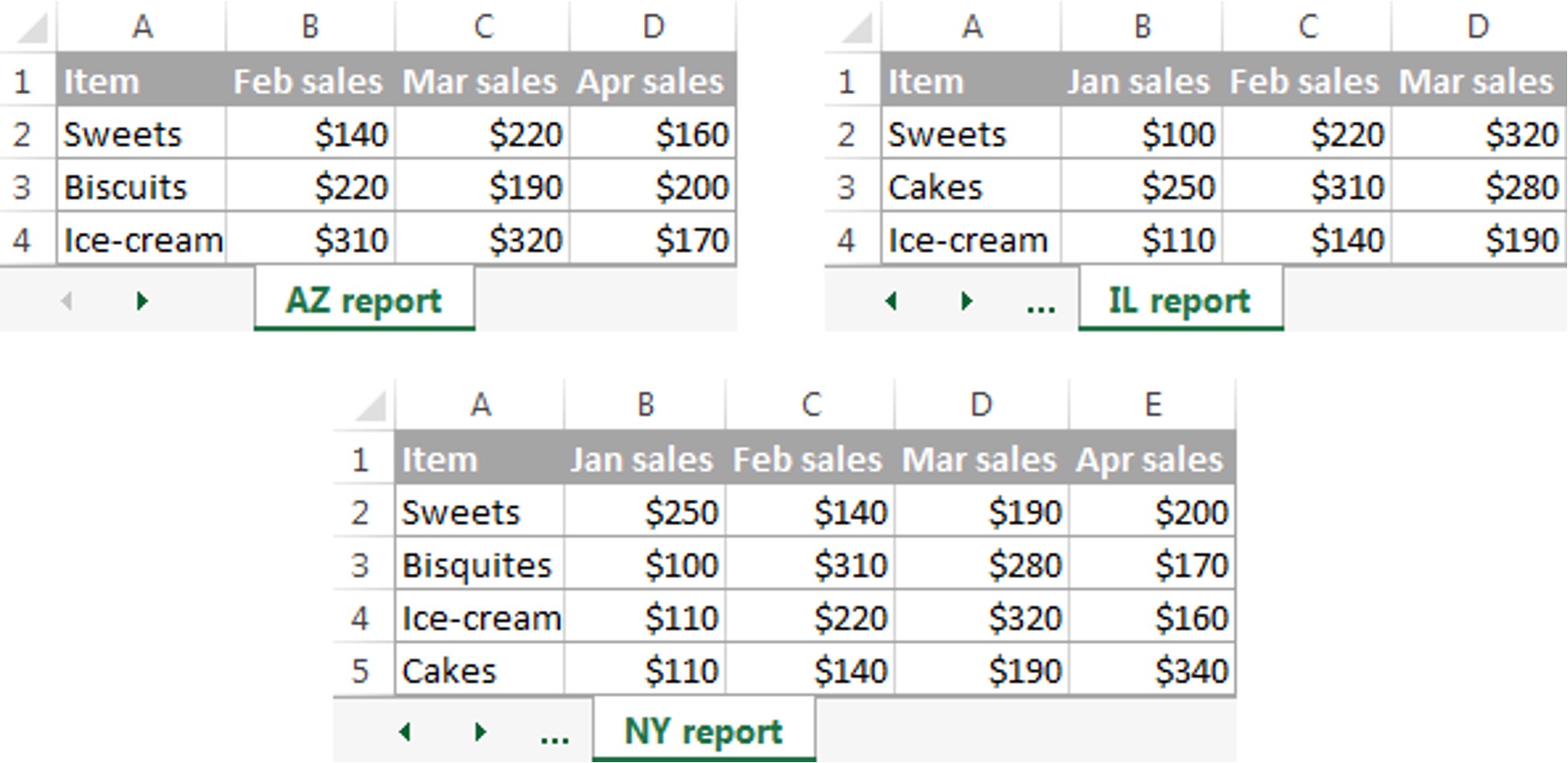 how-to-copy-data-from-multiple-sheets-to-one-sheet-in-excel