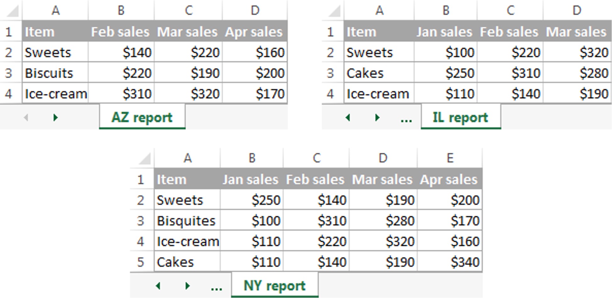 How To Consolidate Data From Multiple Rows In Excel