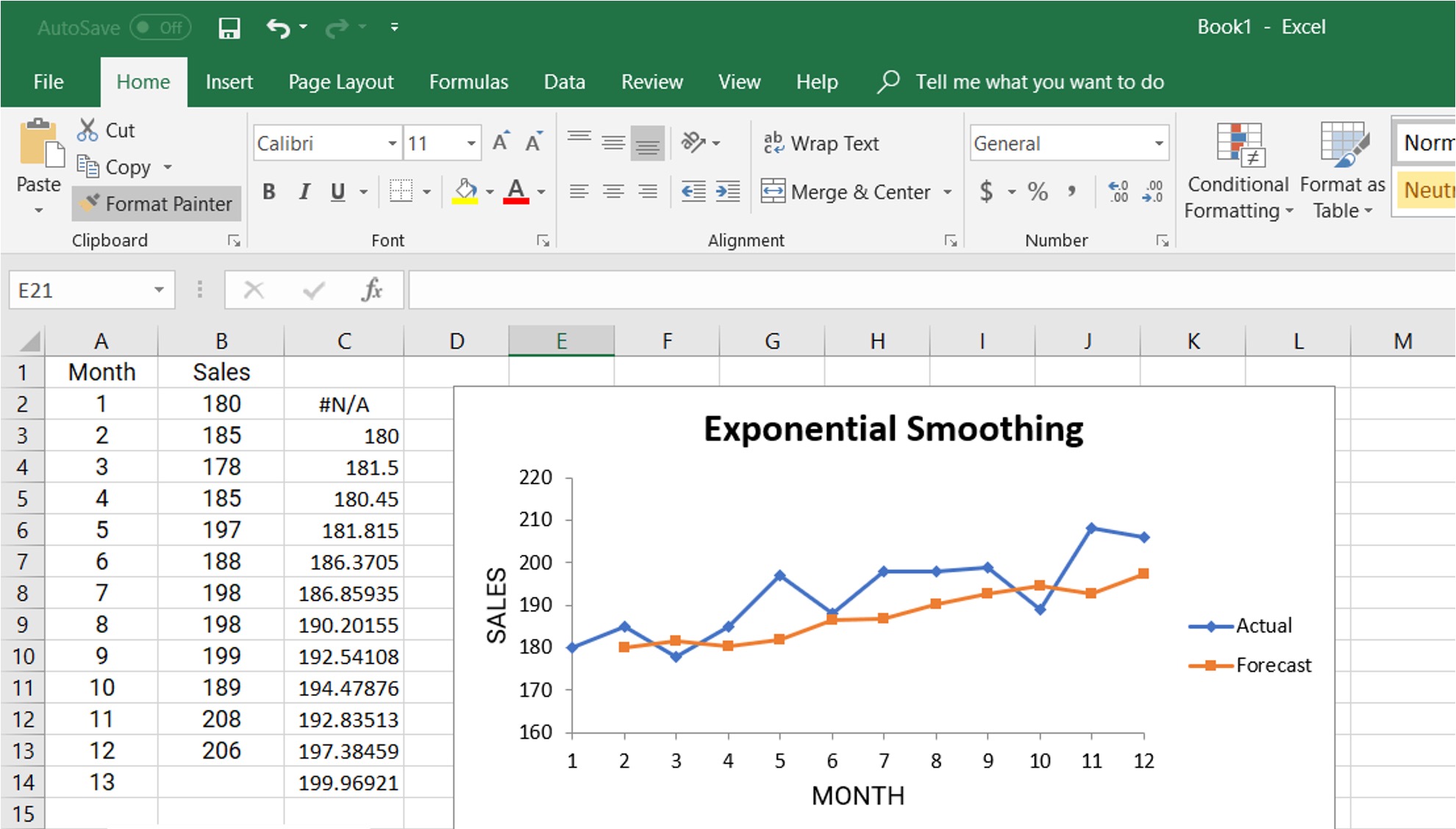 how-to-forecast-sales-in-excel-based-on-historical-data