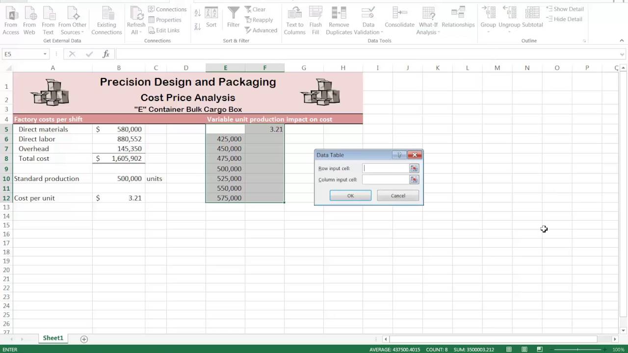 How To Make A One Variable Data Table In Excel Cellularnews 6289