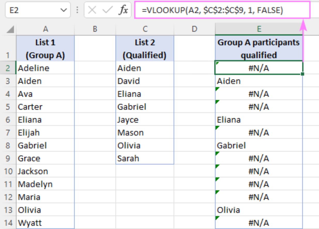 how-to-match-data-in-two-excel-sheets-using-vlookup