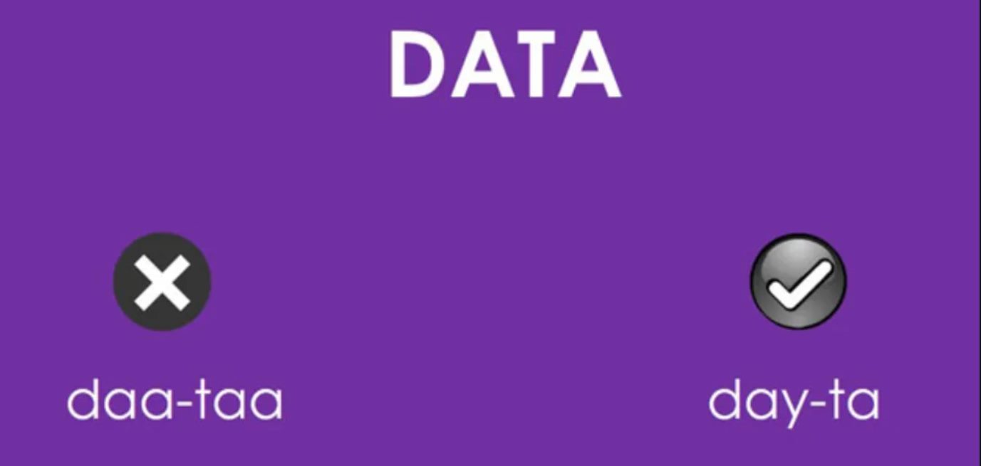 how-to-pronounce-data