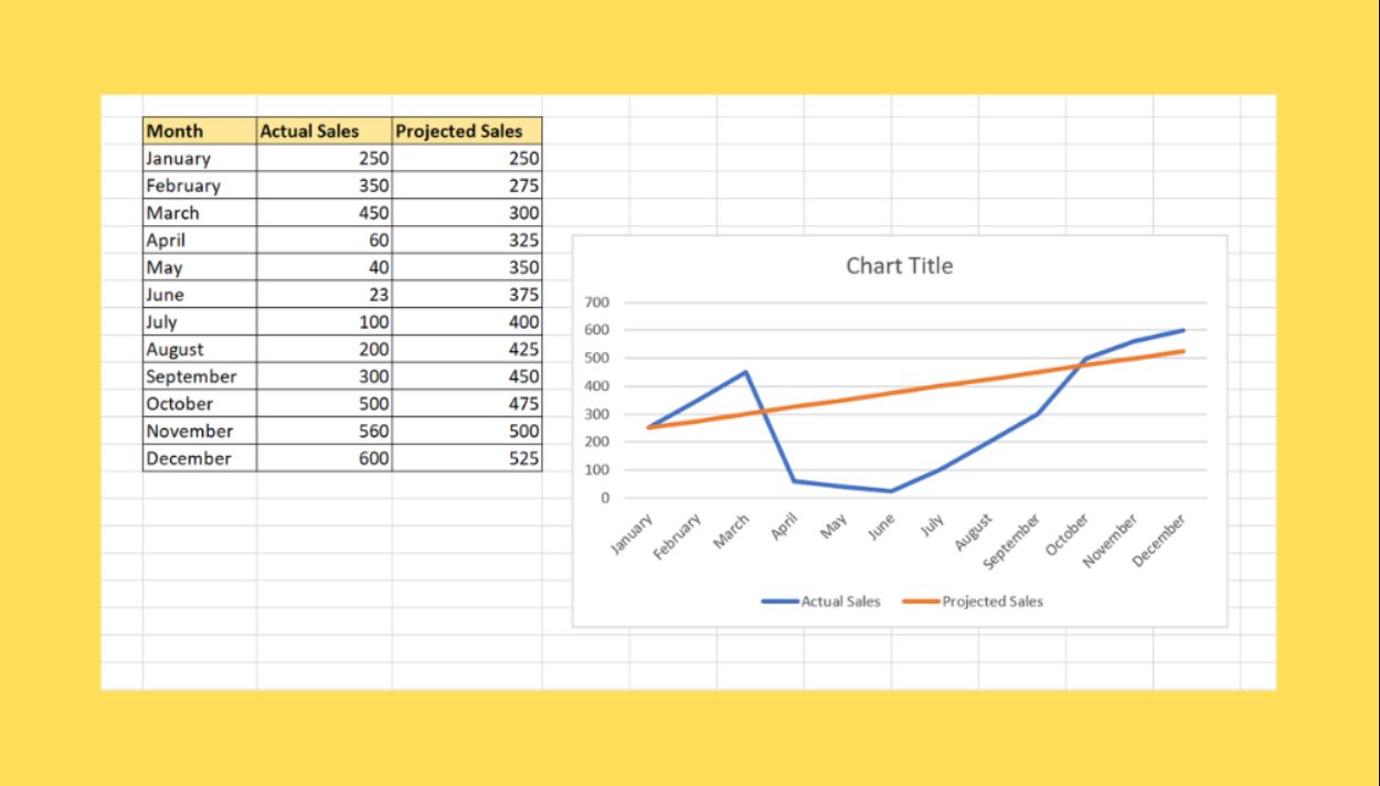 how-to-select-data-in-excel-for-graph-cellularnews