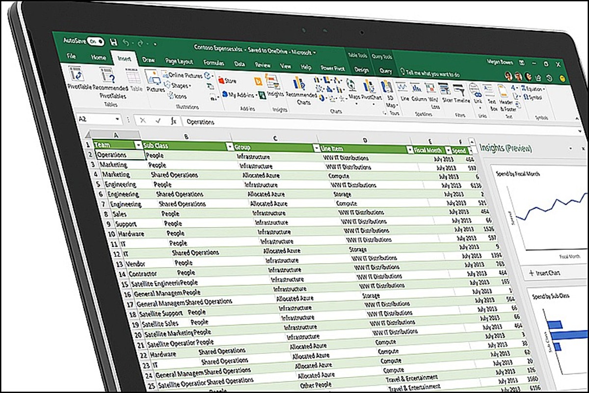 how-to-sort-data-in-a-pivot-table