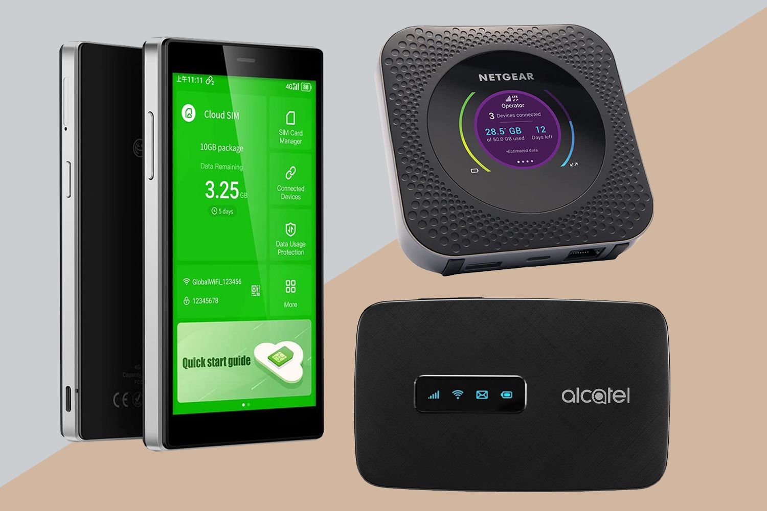 8 Best Internet On The Go Mobile Hotspot For 2024