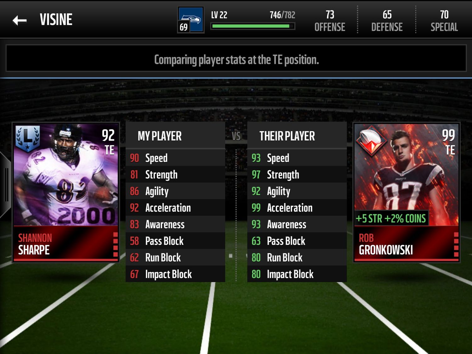 how-to-make-money-fast-on-madden-mobile