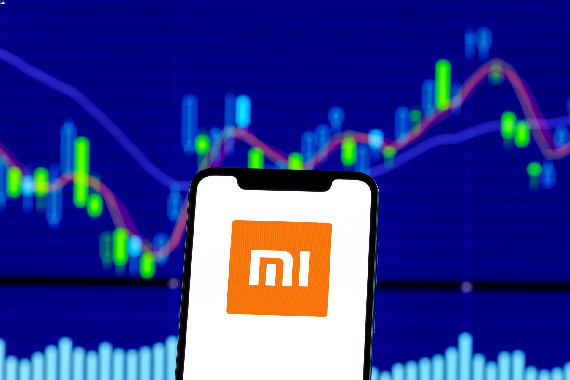 how-to-purchase-xiaomi-shares