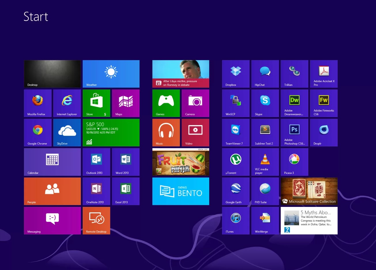 Windows 8 Features Explained: What’s New And How It Works