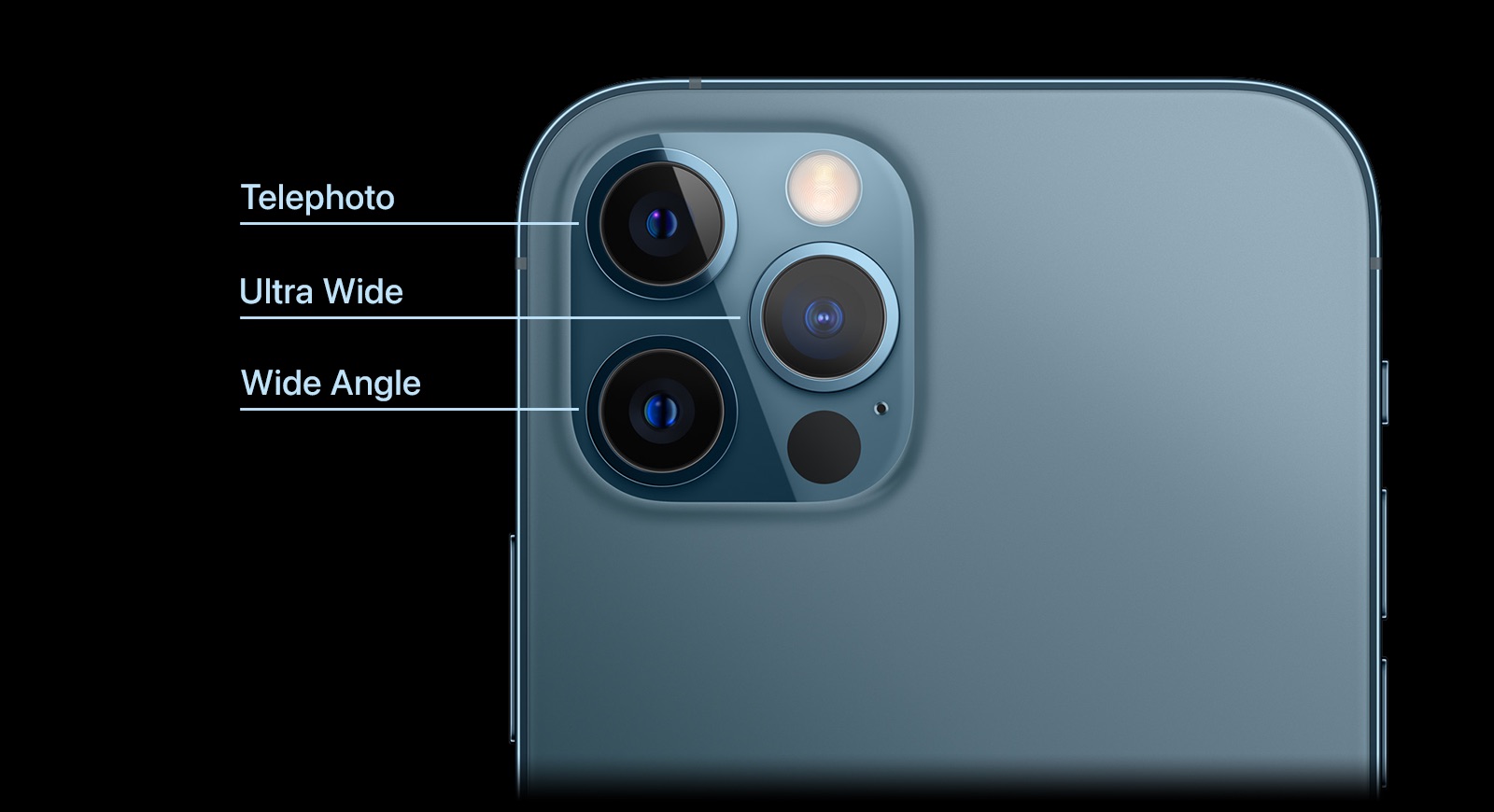 what-are-the-3-cameras-on-iphone-12-pro
