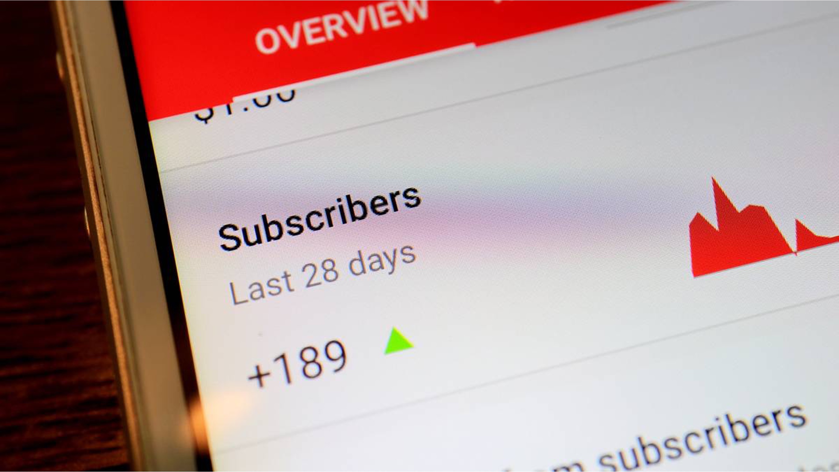 how-to-see-who-has-subscribed-to-your-youtube-channel-on-mobile