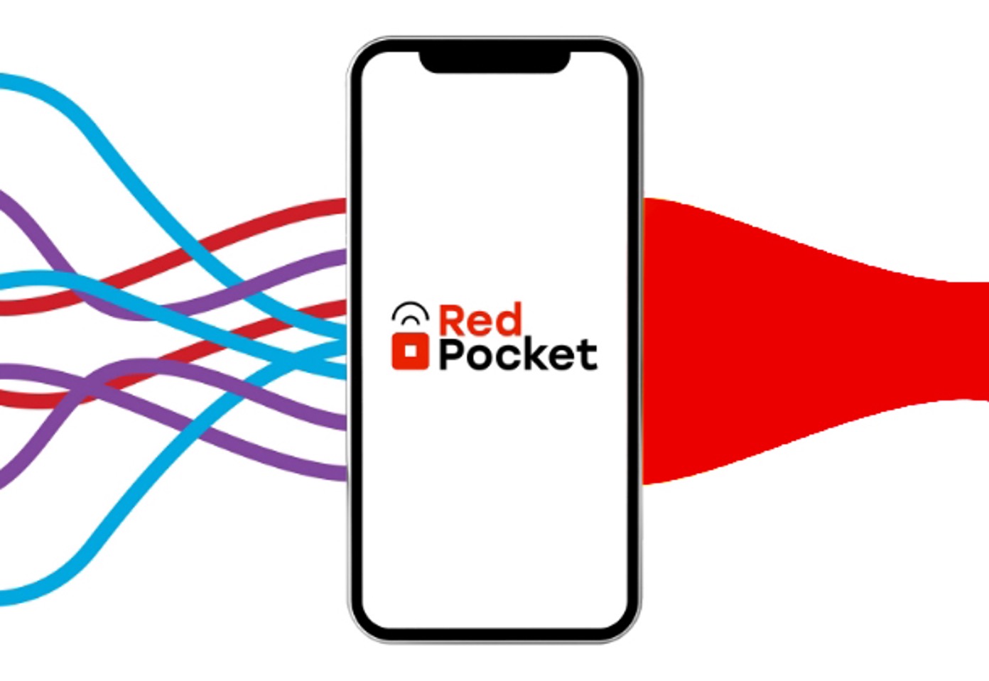 what-network-does-red-pocket-mobile-use