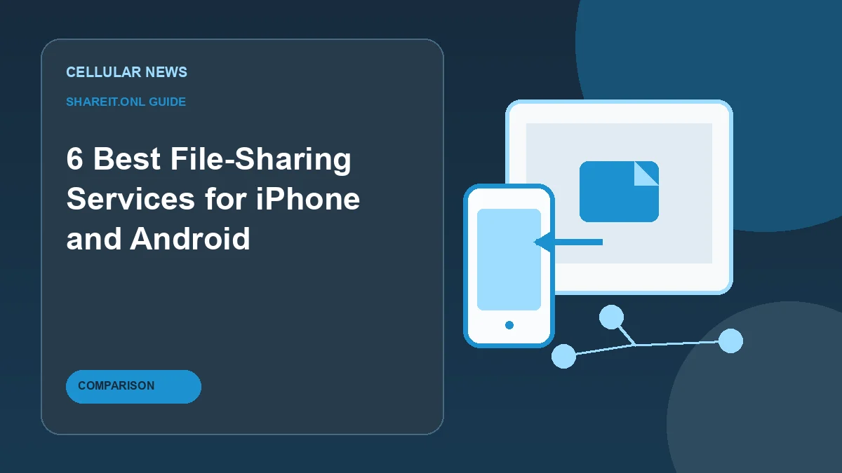 6 Best File-Sharing Services for iPhone and Android